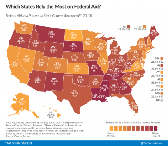 federal-aid-fy2013