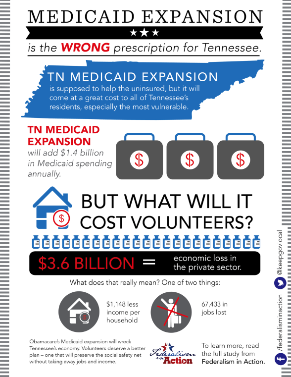 SBS-One-Pager-TN-Medicaid